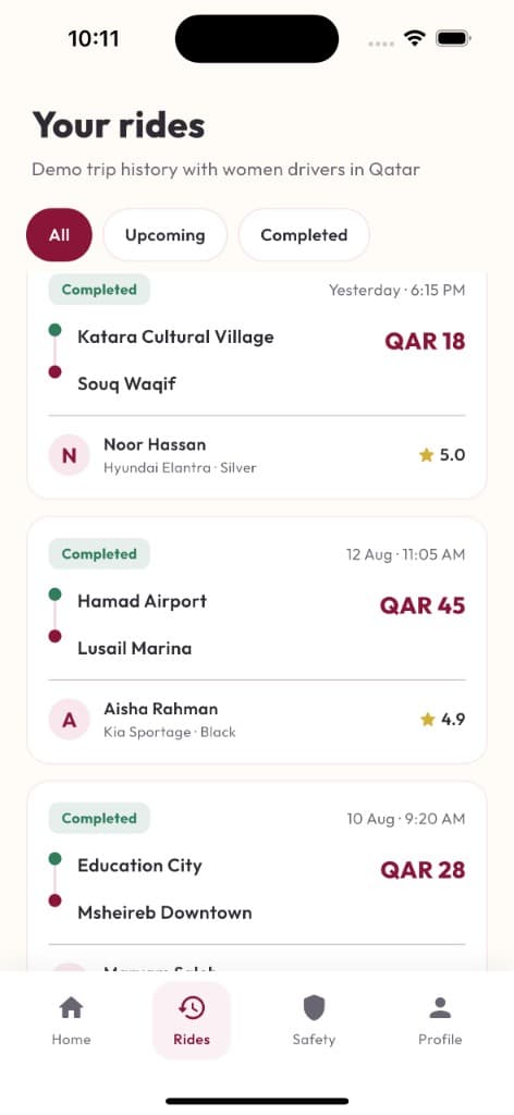 Safar Qatar ride history with women drivers in Doha